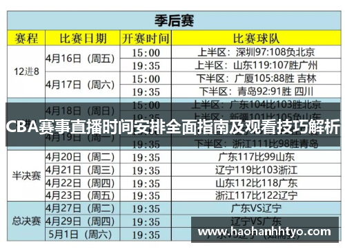 CBA赛事直播时间安排全面指南及观看技巧解析